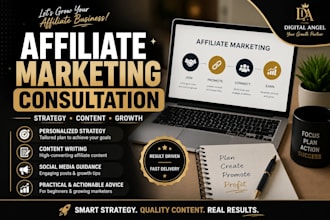 write high converting affiliate marketing content, social media posts and