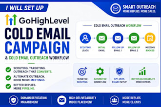 set up gohighlevel cold email campaign gohighlevel cold email outreach workflow