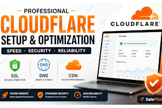 setup cloudflare SSL, CDN, dns, caching and website security