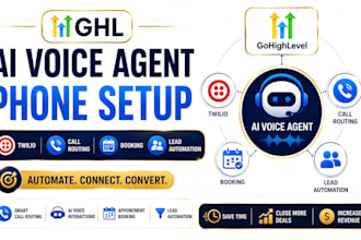 ghl ai voice agent phone setup twilio call routing booking and lead automation
