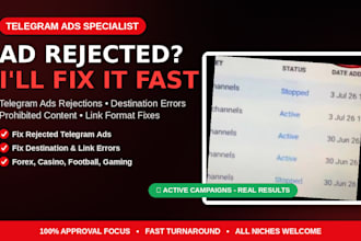 fix telegram ads, fix rejected telegram ads for game, ad destination error