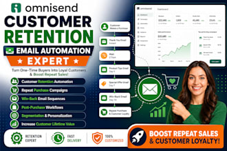 create omnisend customer retention email sequence automation campaign