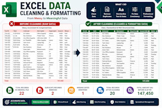 clean format and organize your microsoft excel spreadsheet