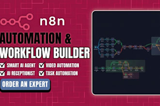 setup n8n automations, n8n workflows, ai automations on n8n, n8n ai agents