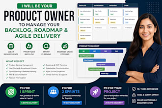 be your product owner and create user stories, backlog, prds, and sprint