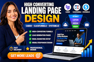 create high converting US amazon listing images canva infographic banner design