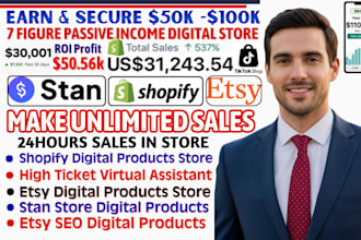 manage shopify digital product store ROI shopify marketing etsy digital product