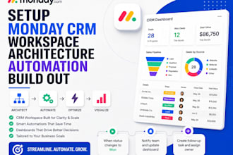 setup monday crm workspace architecture automation build out monday dashboard
