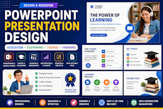 design and redesign powerpoint presentations for education, elearning, training