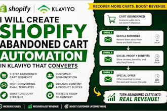 create shopify abandoned cart automation in klaviyo that converts