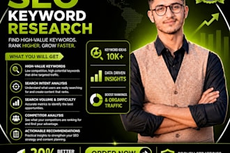 do SEO keyword research with search intent and competitor analysis