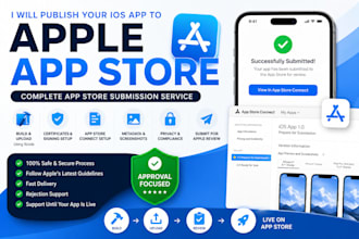 publish your ios app to the apple app store