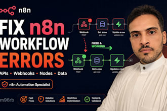 fix your n8n workflow errors and automation issues