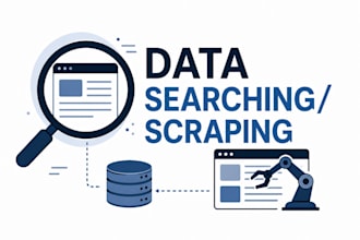 research information about any topic