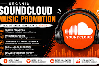 promote your soundcloud music organically