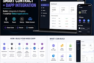 develop smart contracts and integrate them into your dapp
