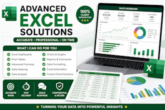 professional excel pivot tables and charts