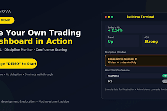 build your personal broker connected trading dashboard