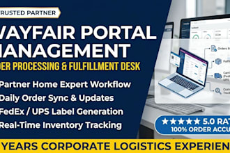 be your expert for order processing and order fulfillment management