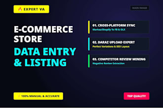 do accurate data entry and cross platform product listing