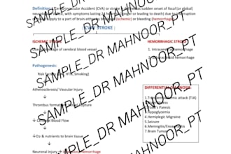 do medical writing, health blogs, or rehabilitation guides