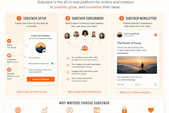 do substack promotion substack setup, substack subscribers, substack newsletter
