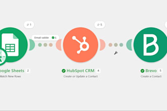 automate your b2b lead generation with CRM and email