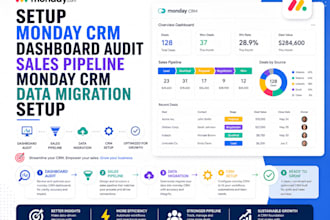 setup monday crm dashboard audit sales pipeline monday crm data migration setup