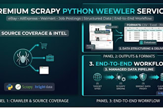 build a python scrapy web crawler for ebay aliexpress walmart job scraping