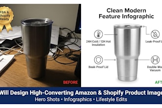 design amazon listing images, product listing images