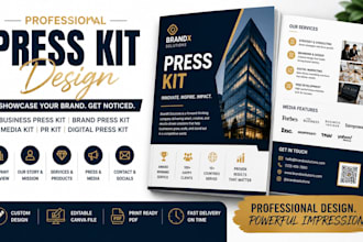 design business press kit, brand press kit, media kit, PR kit, digital press kit