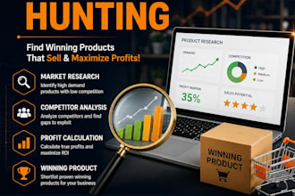 do amazon fba  fbm product hunting listing brand approval
