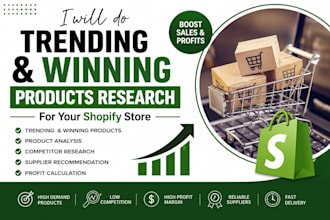 do trending and winning product research for your shopify store