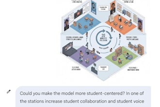 help with education research