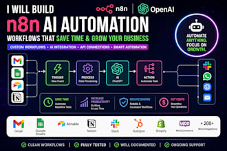 build gohighlevel automation and sales funnels