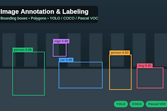 annotate and label your image dataset for machine learning