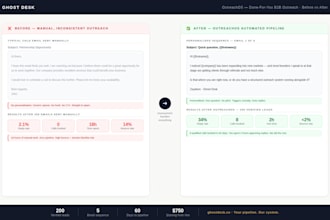 build and run your b2b cold email outreach pipeline