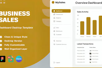 design sales deck and marketing presentation in canva and google slides