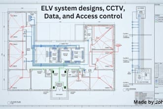 design elv systems, cctv, data and access control