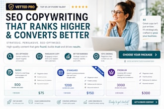 write SEO website copy that converts visitors into customers