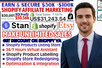 boost shopify sales via shopify affiliate marketing shopify promotion discount