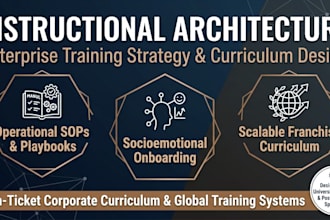 be your chief instructional designer for corporate training and curriculum