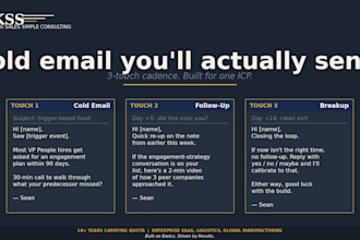 write a b2b cold outreach cadence you will actually send