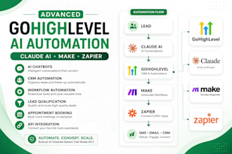 build gohighlevel claude ai automation, chatbots, make zapier workflows