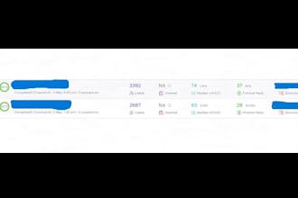 do highly qualified segmented list building for b2b business