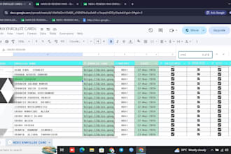 be meticulous in data sorting and cleaning