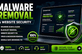 clean malware, remove web shell and secure your infected website