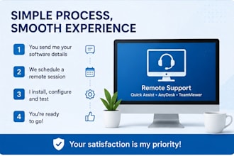 install and configure windows software remotely