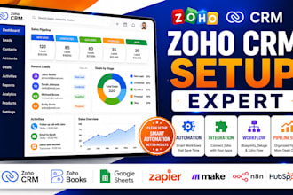 customize zoho CRM with automation, blueprints, and workflows zoho one setup