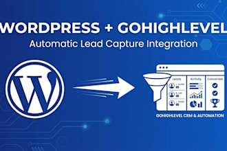 integrate gohighlevel crm with your wordpress site to capture leads